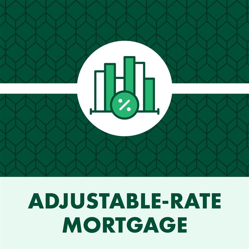 Adjustable Mortgage